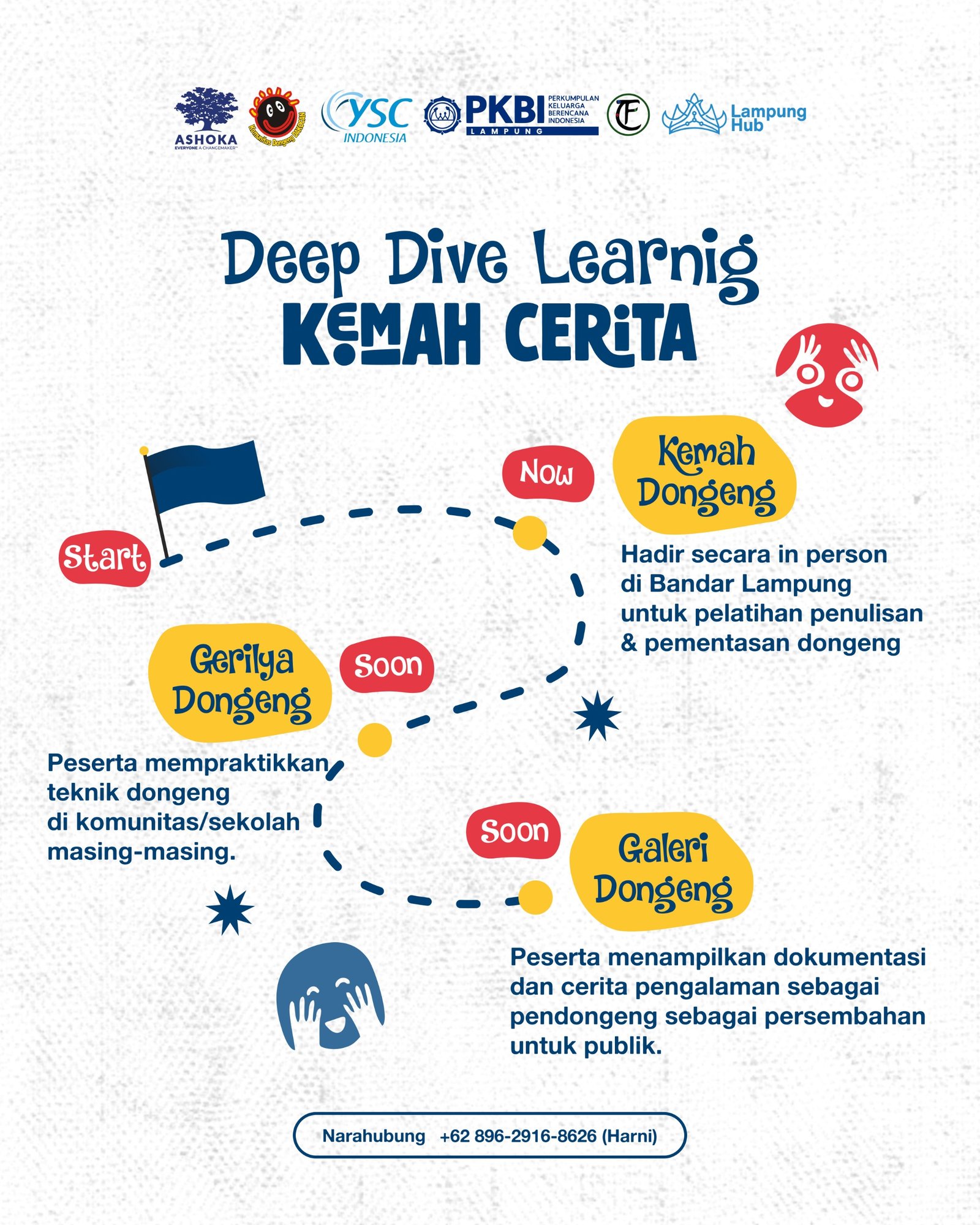 Kemah Cerita  Gallery